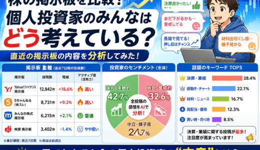ソネック（1768）の株式掲示板を徹底調査。高配当・割安株とし【2026年最新】ソネック（1768）株の掲示板まとめ｜高配当・割安株としての評価や今後の見通し